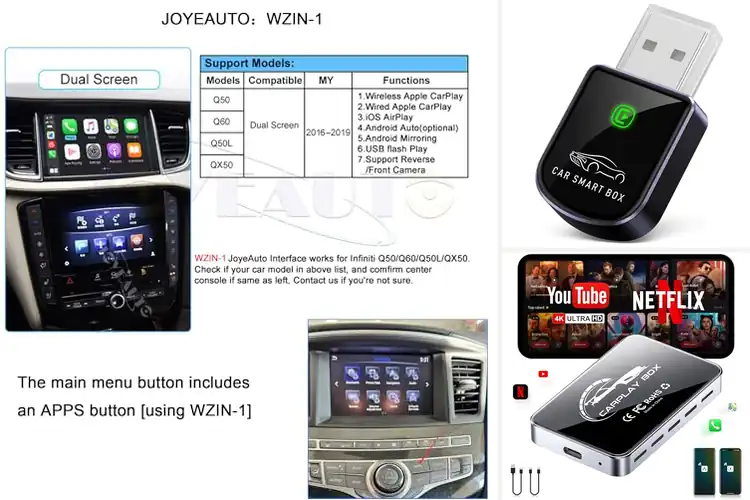 Detailed view of Best Dual Band Wireless Stability CarPlay Modules